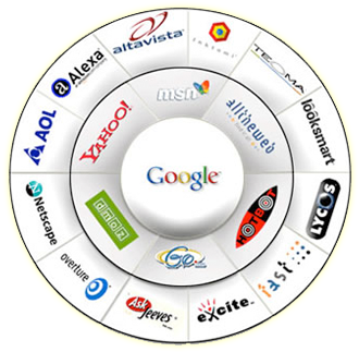 Tulsa Search Engine Optimization
