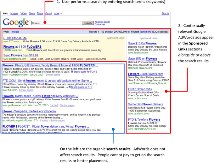 adwords-managment-example